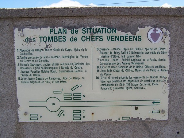 Plan du cimetière et localisation des tombes Plan du cimetière et localisation des tombes