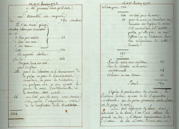 Procès verbal de la séance des 16 et 17 janvier 1793 Procès verbal de la séance des 16 et 17 janvier 1793